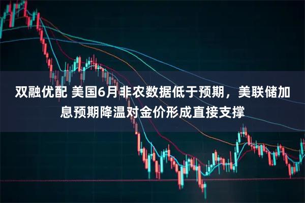 双融优配 美国6月非农数据低于预期，美联储加息预期降温对金价形成直接支撑